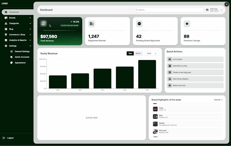 Cover image for High-performance, modern admin dashboard for a platform! Bui...