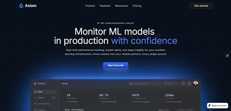 Cover image for Working on something. Just finished the hero section. How do...