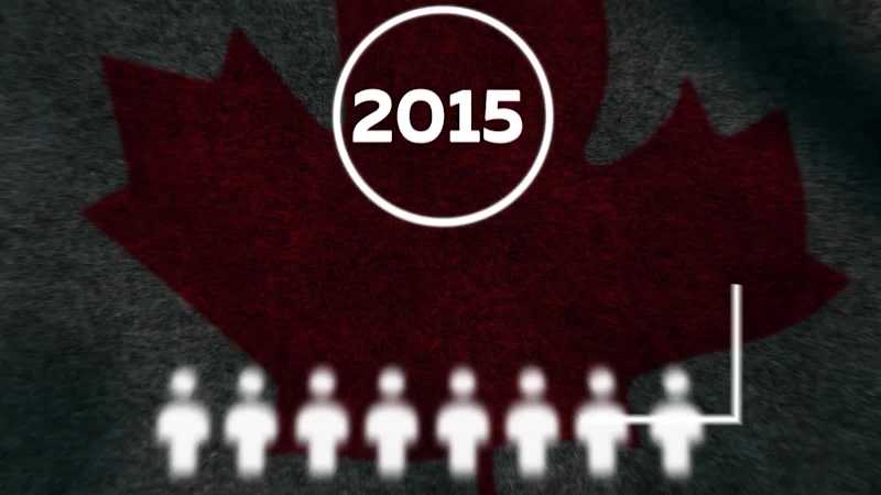 Cover image for YouTube Video Edit – Professional Storytelling & Smooth Tran...