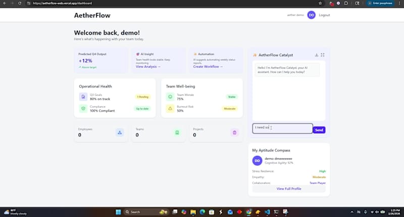 Cover image for Fine tuning the the Ai