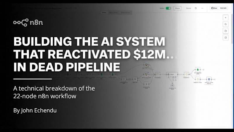 Cover image for 22-Node n8n Workflow for Re-engaging Cold Leads