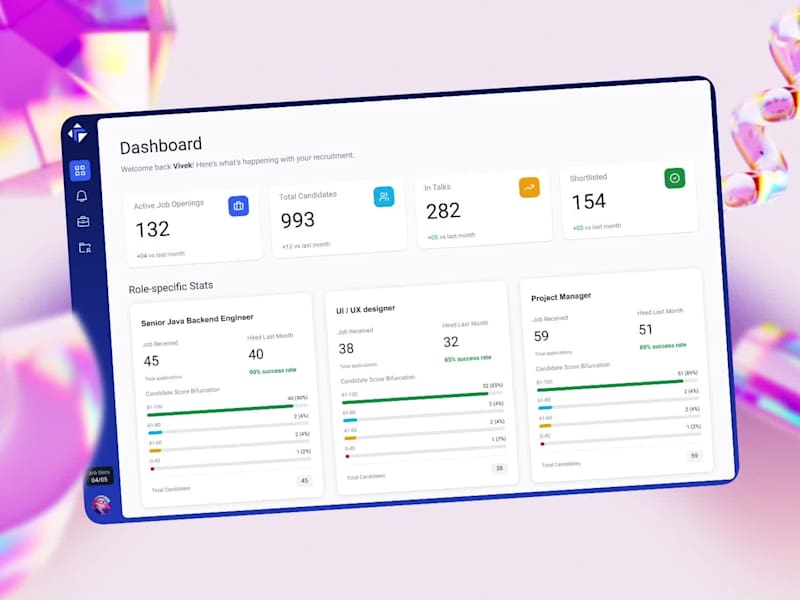 Cover image for Spottal AI Recruitment Platform Development