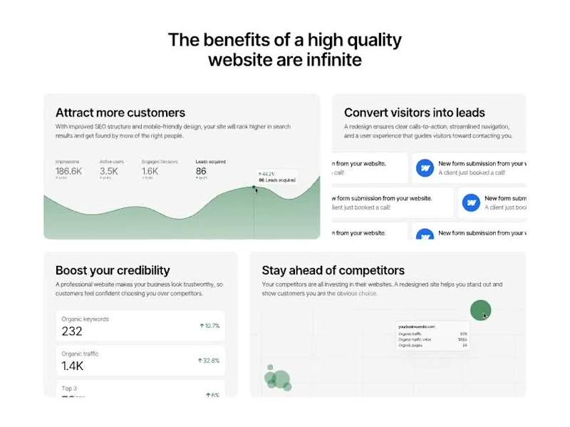 Cover image for Enhance Bento Section Animations with Jitter for Smooth Effects
