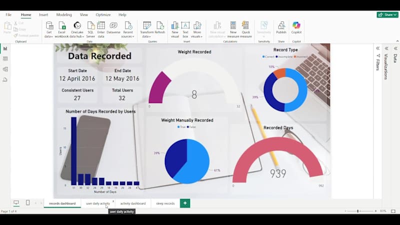 Cover image for Fitbit Data Analysis for User Engagement