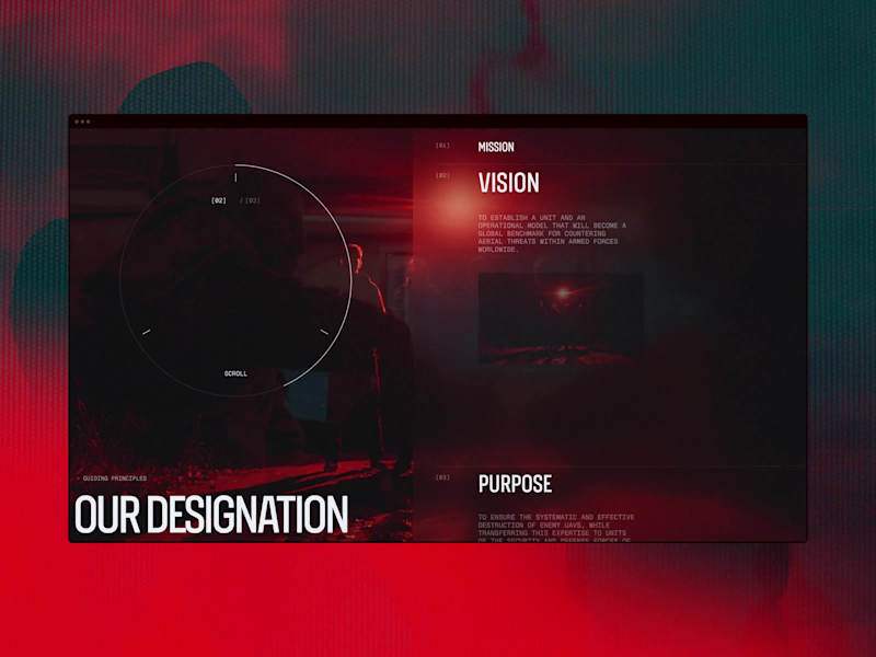 Cover image for Interactive System — Built to