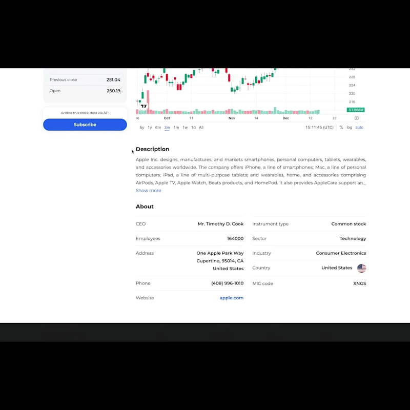 Cover image for Clean and informative symbol page design for financial porta...