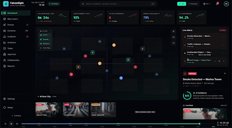 Cover image for My submission for @TempoLabs

Public link: