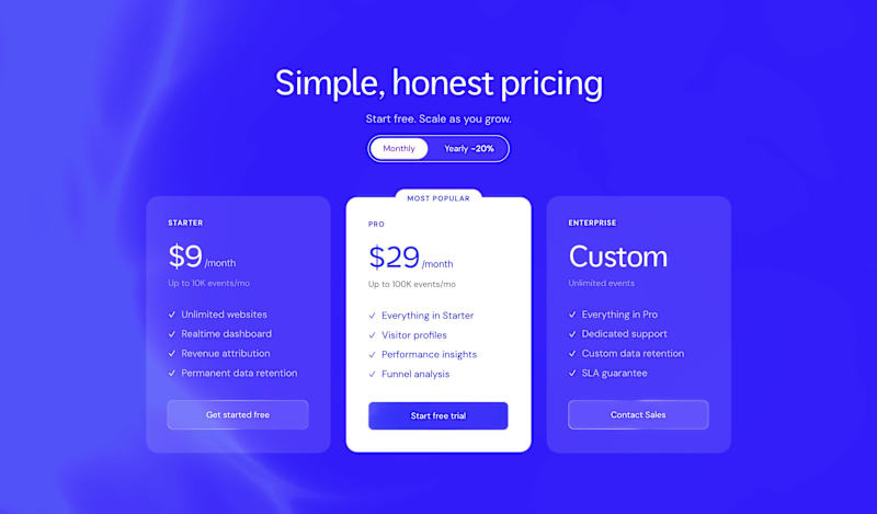 Cover image for Web analytics SaaS pricing section