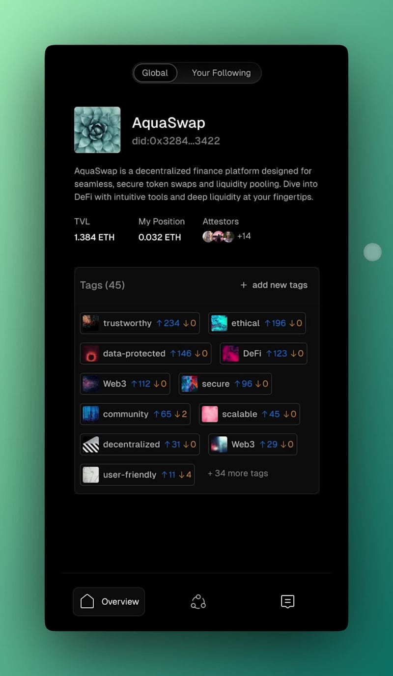 Cover image for Intuition’s browser extension lets people