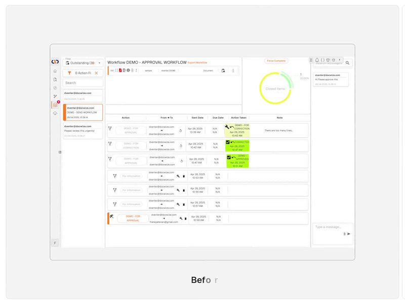 Cover image for Docwize Inbox Redesign