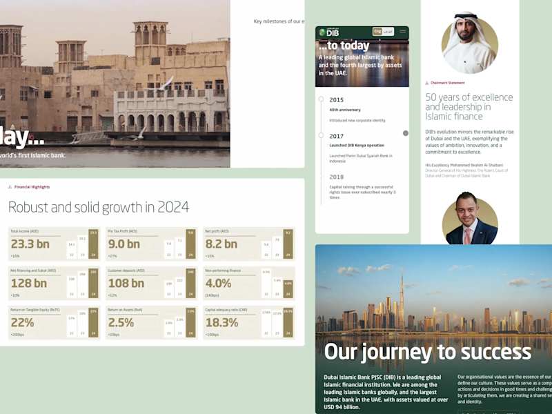 Cover image for Interactive Annual Report Design