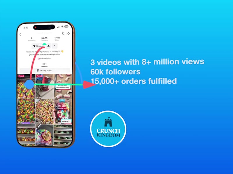 Cover image for My son and I started a candy company that went viral a few s...