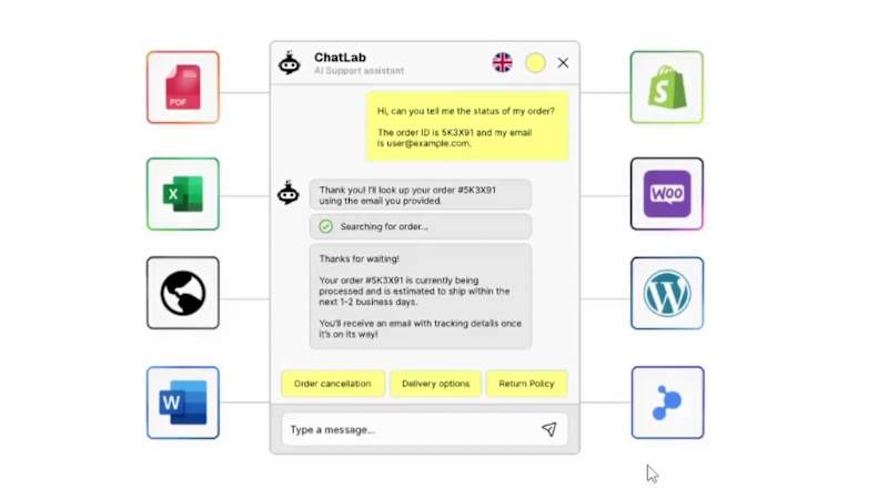Cover image for Rive Animation of Chatlab with Language Control