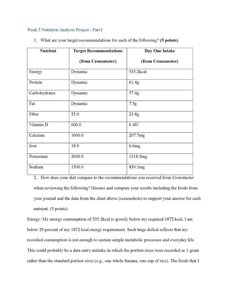 Cover image for Anyone who got stuck with