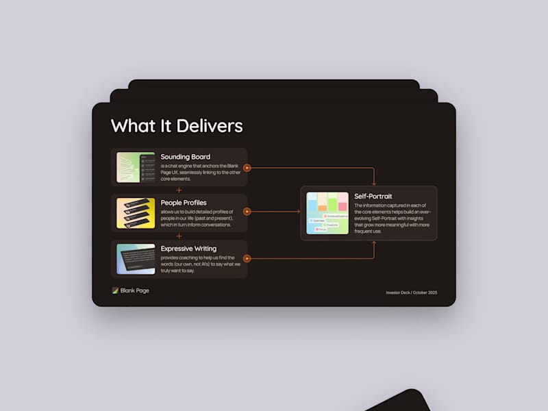 Cover image for Investor Pitch Deck for Blank Page