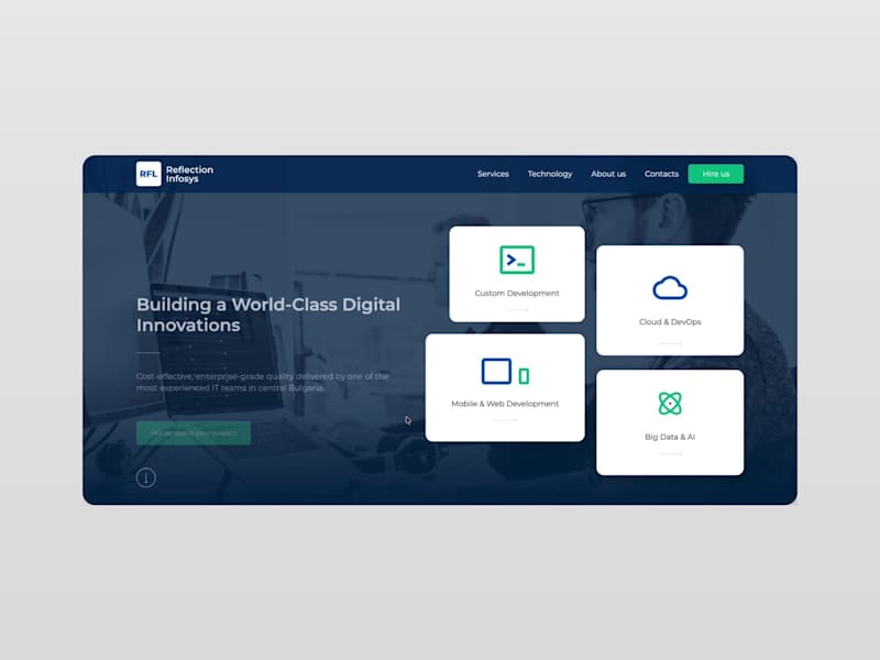 Cover image for Website Design & Development for a Software Outsourcing Company