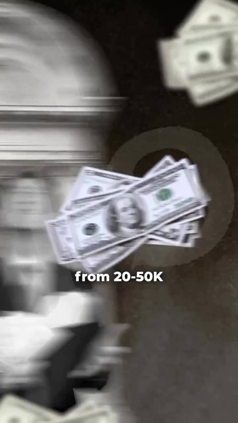 Cover image for Short form video editing 