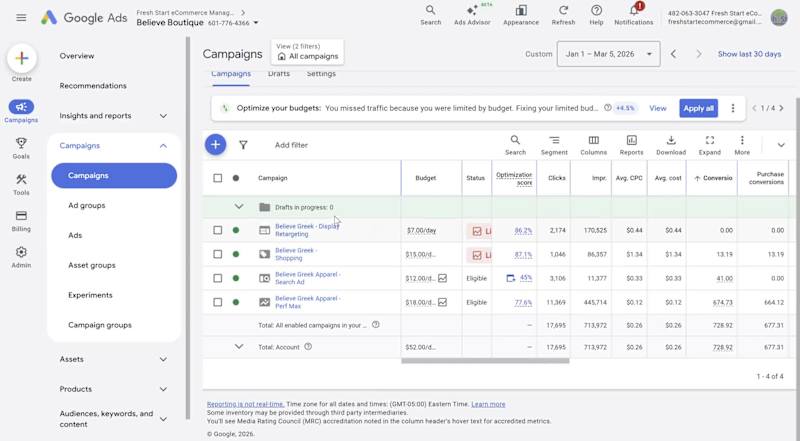 Cover image for Google Ads