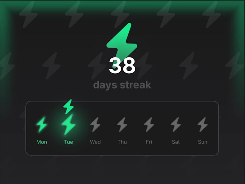 Cover image for Gamification daily streak