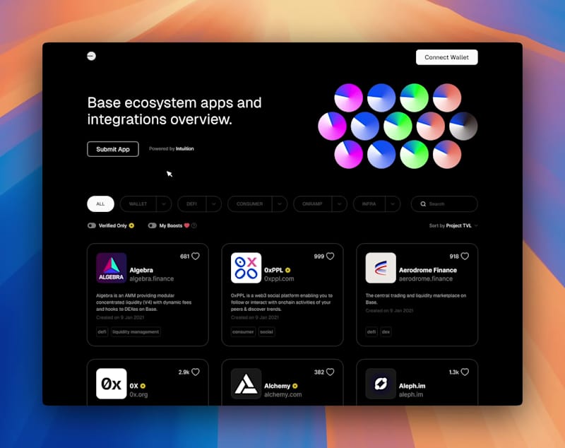 Cover image for On Base, Intuition powers a