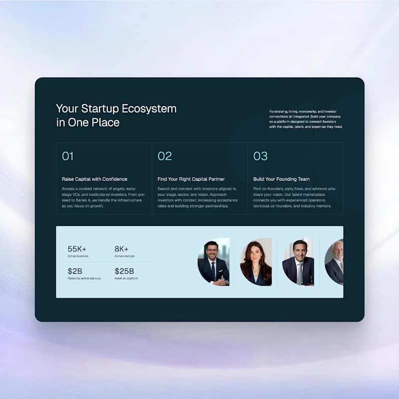 Cover image for The range I like to