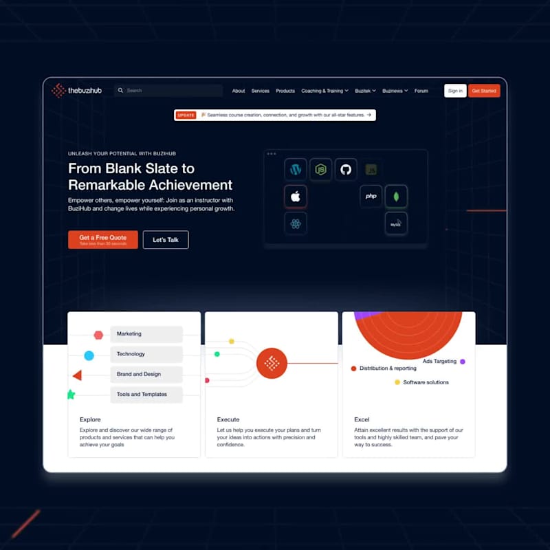 Cover image for thebuzihub.com - Lottie Animations