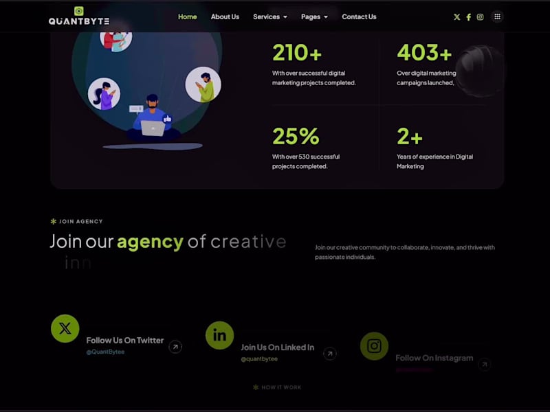 Cover image for Just launched the QuantByte (https://www.quantbyte.tech) web...