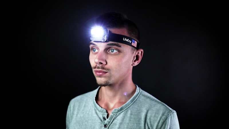 Cover image for LED Headlamp - Product Demo