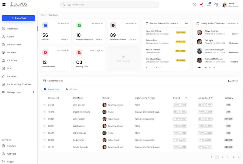 Cover image for Clinical Hub Coordinator Dashboard Redesign