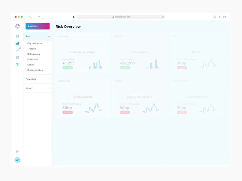 Cover image for Cascade - SaaS Fintech Debt Funding Platform