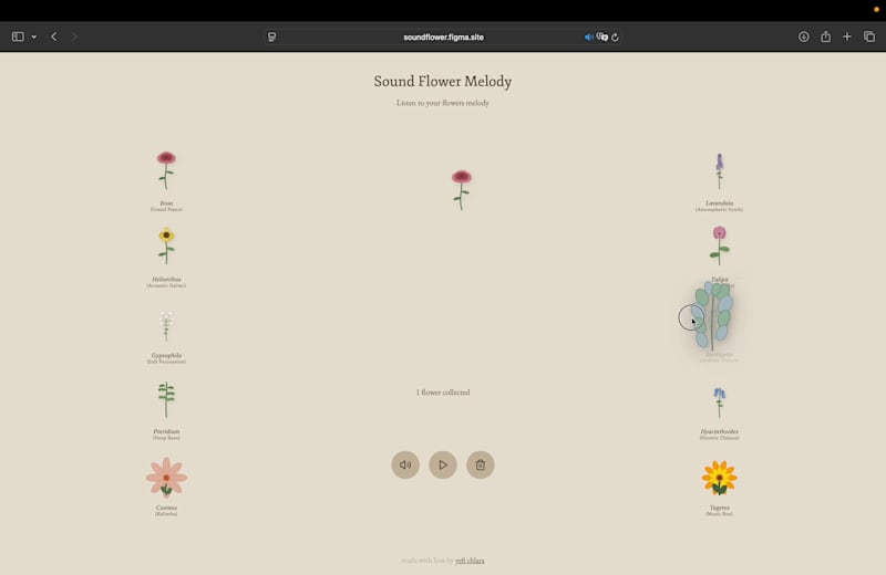 Cover image for Today I build Sound Flower