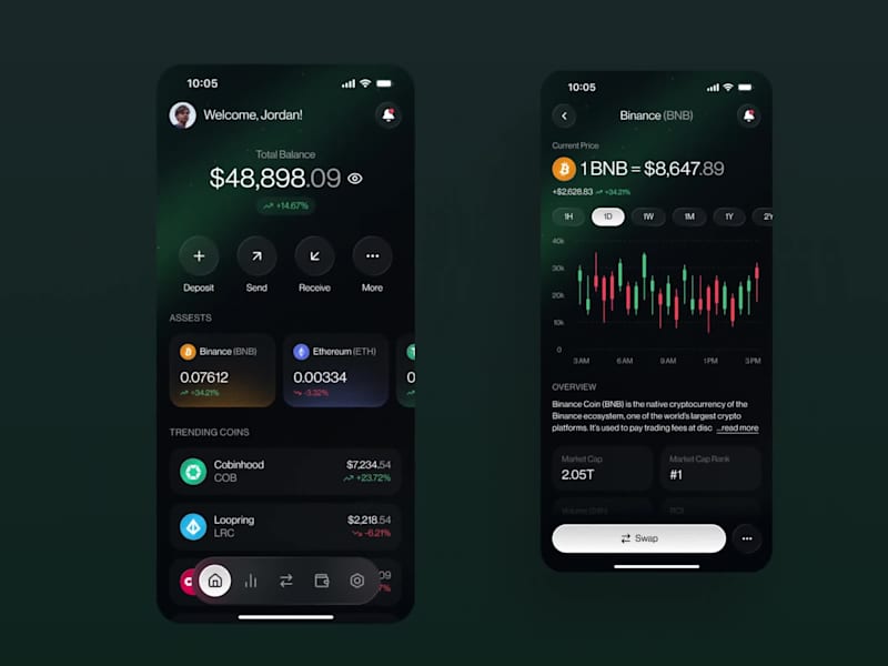 Cover image for Crypto Wallet and Fintech App