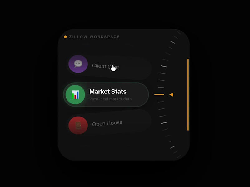Cover image for Testing not so convenient interactions