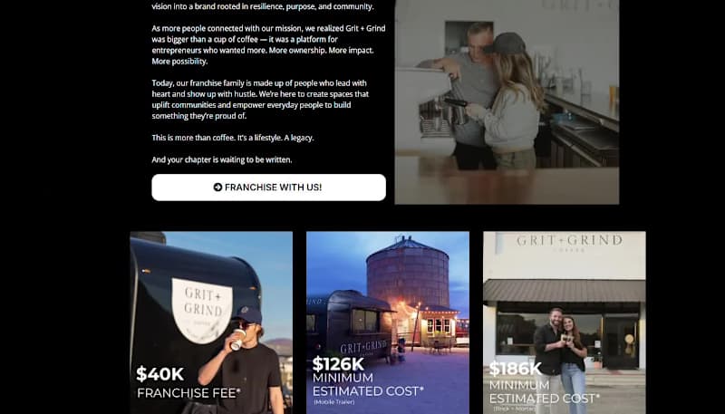 Cover image for Built High-Converting Funnel + Automation