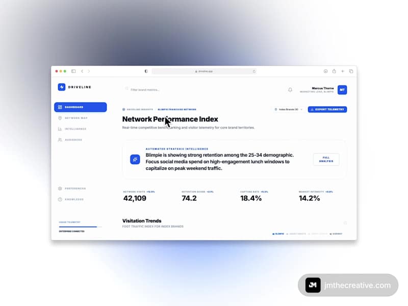 Cover image for DriveLine AI