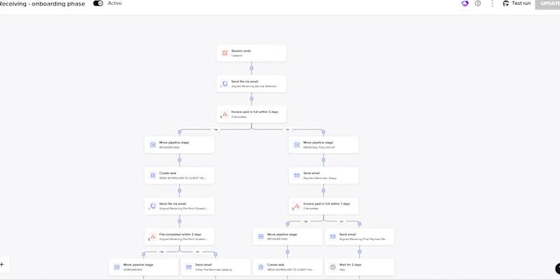 Cover image for Honeybook Automation 