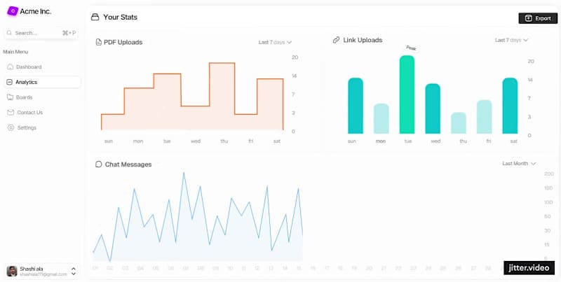 Cover image for Analytics screen animated