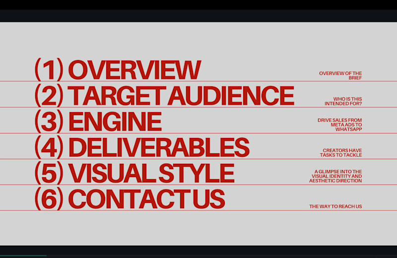 Cover image for I recently created a full brand presentation, and the proces...