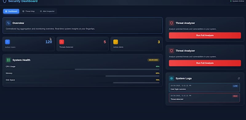 Cover image for Security Platform – ML-Powered Cybersecurity Dashboard🛡️