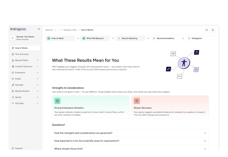 Cover image for Branding & design for a genetics startup