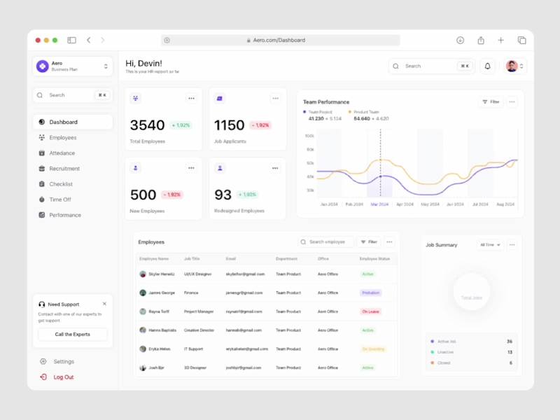 Cover image for Aero HR Dashboard Design