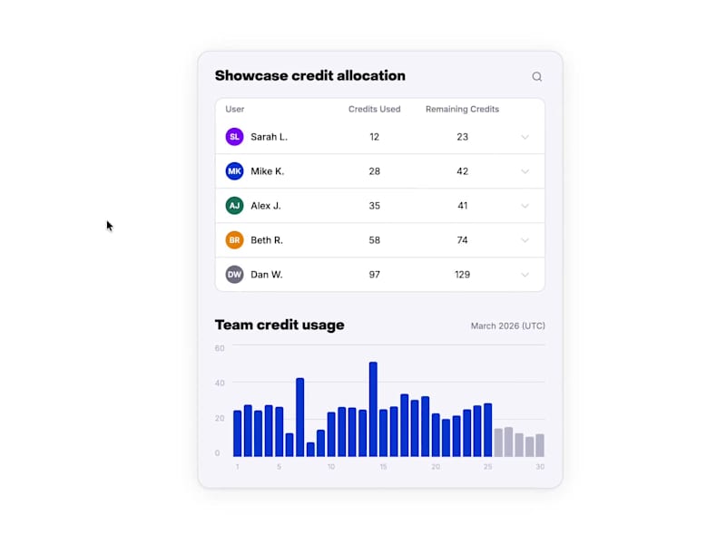 Cover image for Can't show much about what