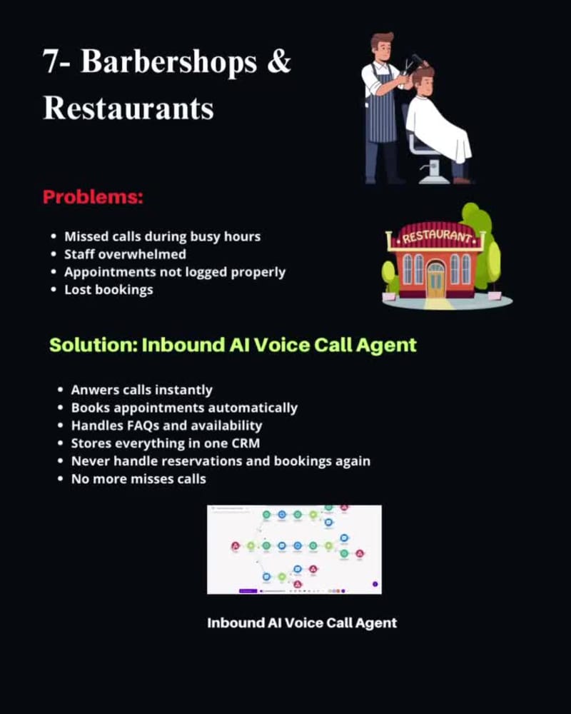 Cover image for Check out my LinkedIn portfolio: