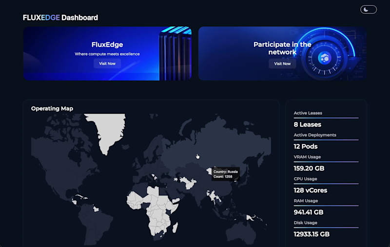 Cover image for I built this cutting-edge dashboard where you can see the no...