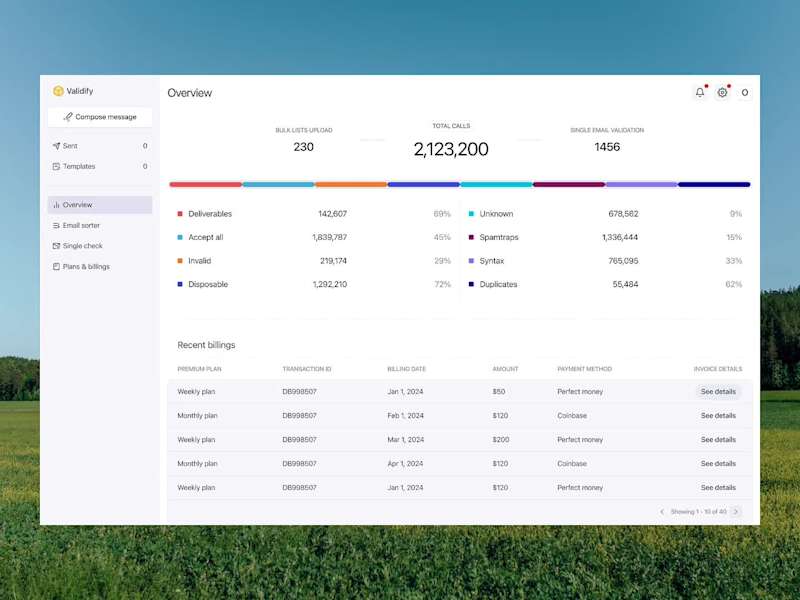 Cover image for Shots from VALIDIFY
