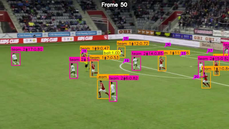 Cover image for Game State Recognition for Soccer