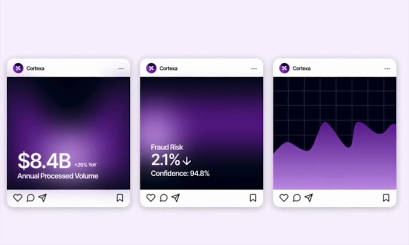 Cover image for Social Media Posts for Cortexa