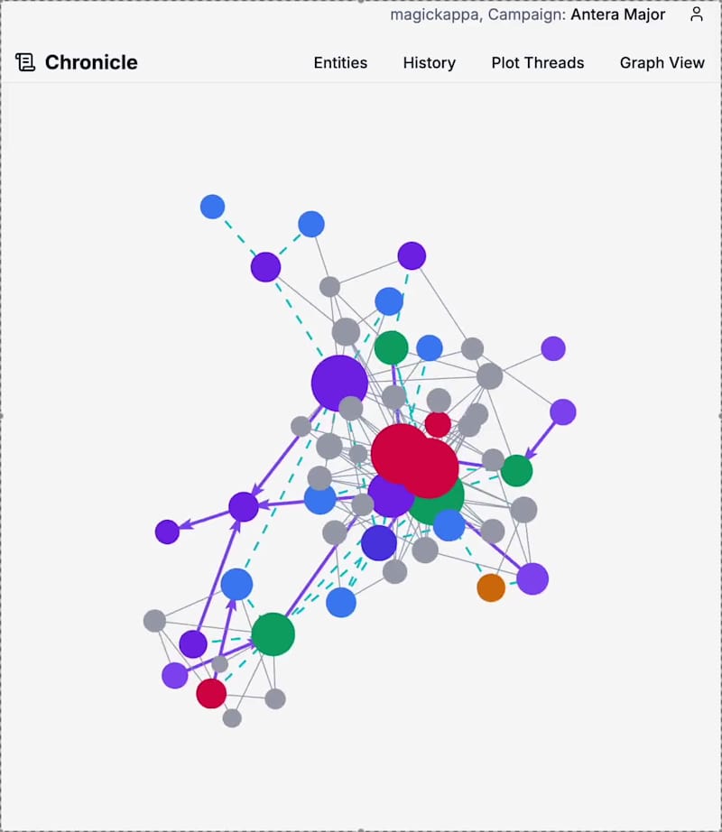 Cover image for Very satisfying to render and drag those nodes around