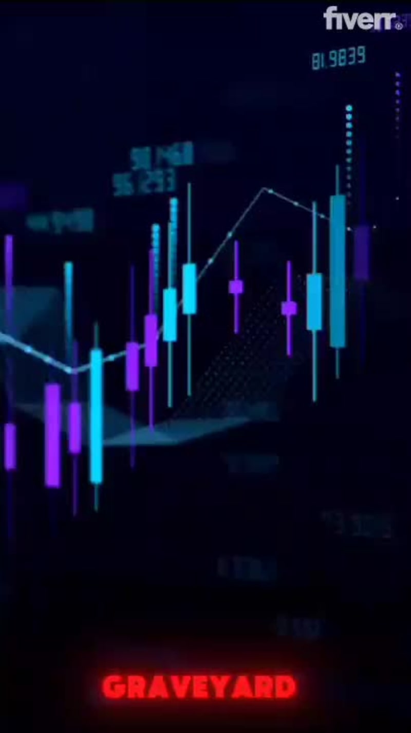 Cover image for YT, FB, Content like Reels