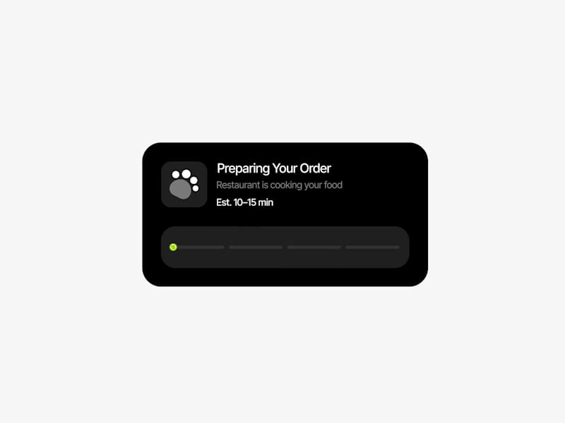 Cover image for Order Process, UI animation is fun